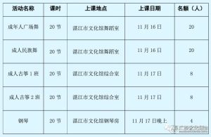 土右旗推进文化强旗建设:以文化软实力助推高质量发展