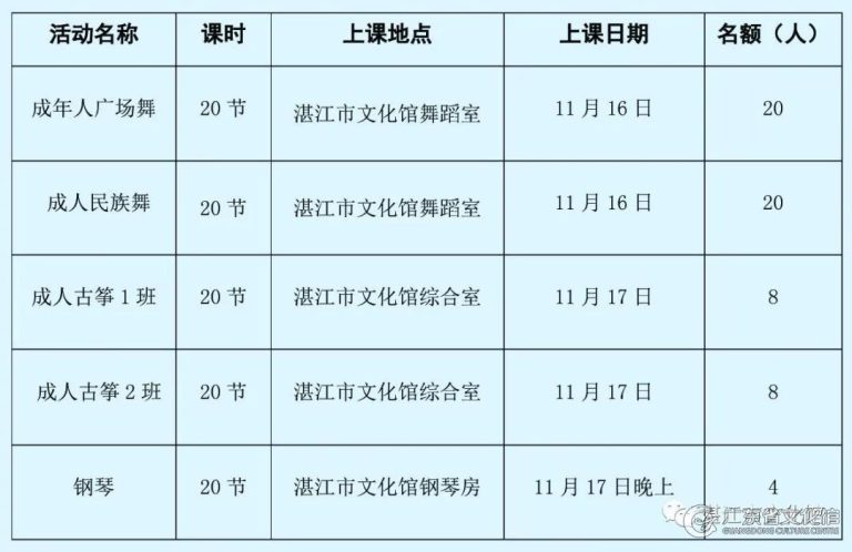 土右旗推进文化强旗建设：以文化软实力助推高质量发展
