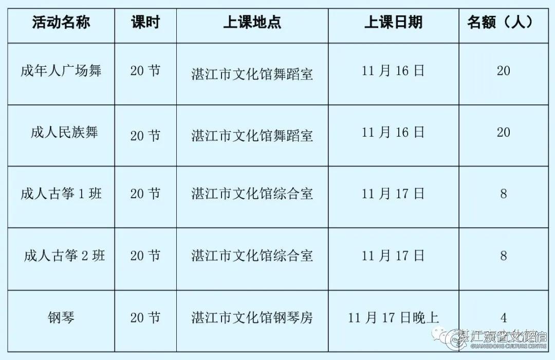 土右旗推进文化强旗建设:以文化软实力助推高质量发展 土右旗推进文化强旗建设:以文化软实力助推高质量发展
