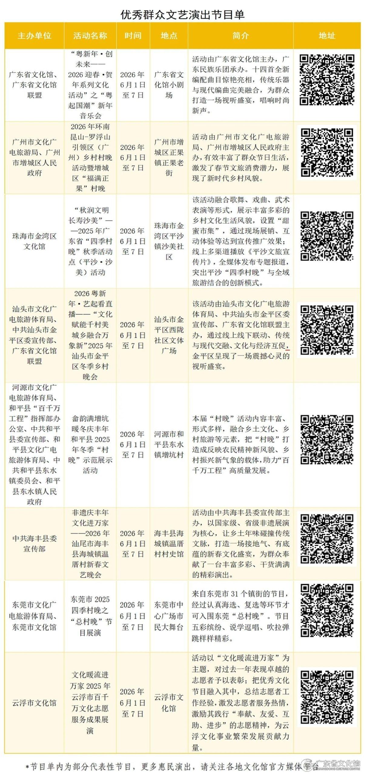 蒙古族传统节日那达慕在土右旗的传承与演变 蒙古族传统节日那达慕在土右旗的传承与演变